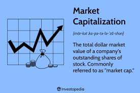market capitalization how is it