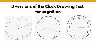 the clock drawing test for cognition