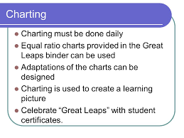 Great Leaps Reading Kenneth Campbell Ppt Video Online