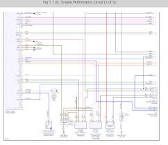 Toyota wiring diagrams schematic diagram. Engine Ecm And Ignition Coil Wiring Where Is The Ignition Coil