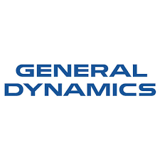 General Dynamics Gd Stock Price News The Motley Fool