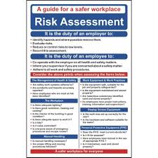Risk Assessment Poster Wall Chart Workplace Safety