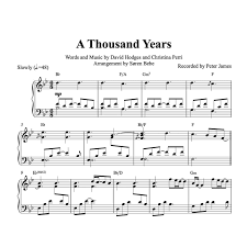 Pdf piano sight reading exercises for beginners.pdf size : A Thousand Years Christina Perri Piano Sheet Music Pdf