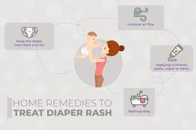 diaper rash symptoms causes home