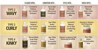 Shea Moisture Whats Right For Your Hair Type Hair