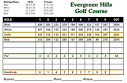 Heading out to golf at... - Evergreen Hills Golf Course | Facebook