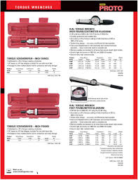 Torque Wrenches Big Dawg Tm Foot Pound Torque Wrenches