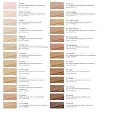 16 Particular Makeup Color Comparison
