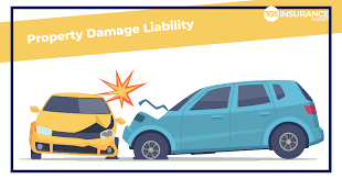 Learn All About Property Damage Liability Coverage gambar png