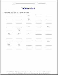 Free Printable Number Charts And 100 Charts For Counting