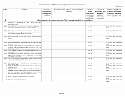 Internal Audit Report Format In Excel Download Template