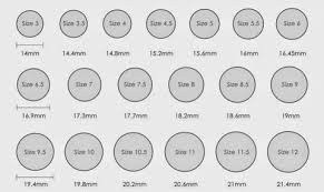 Rings Size Chart Montestruque