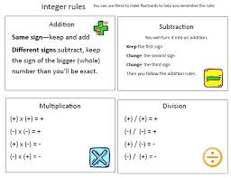 Integer Review Lessons Tes Teach