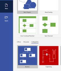 building a visio organisation chart