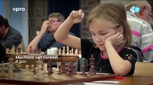 The most popular matches of the jorden van foreest and the tournaments in which they participated. Machteld Van Foreest Youtube