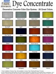 Stains And Dyes For Concrete Buy Concrete Supplies At