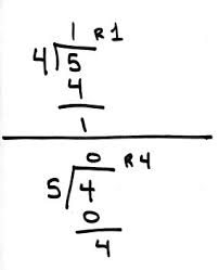 using the percent sign in python it dojo