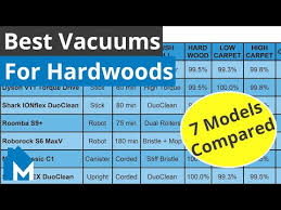 7 Best Vacuums For Hardwood Floors