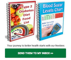 Type 2 Diabetes Prevention How To Reduce Risk By 58 71 And