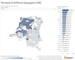 The other introductions are in english. Language Data For The Democratic Republic Of Congo Drc