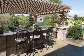 Covered Patio Is A Popular Landscape Choice