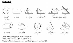 Sat Act Math Formulas
