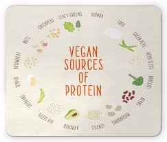 Amazon Com Shaq Vegan Mouse Pad Vegan Sources Of Protein