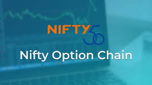 Nifty Option Chain