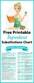 Handy Ingredient Substitutions Chart Free Printable A