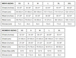 Endura Cycling Jersey Size Chart Best Picture Of Chart