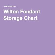 Wilton Fondant Storage Chart Wilton Fondant Fondant Cake