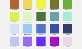 Petit Bottom Paint Color Chart Memorable Pettit Color Chart