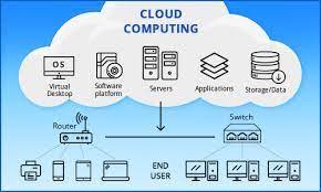 Membahas Cloud Server Berbasis Linux: Kemajuan Teknologi yang Mendunia