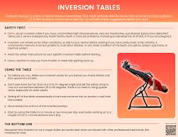 inversion therapy