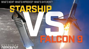 Spacex's starship spacecraft and super heavy rocket (collectively referred to as starship) represent a fully reusable transportation system designed to carry both crew and cargo to earth orbit, the moon. The Definitive Guide To Starship Starship Vs Falcon 9 What S New And Improved Everyday Astronaut