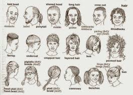 The different types of female haircuts popular in 2015. English Vocabulary Hairstyles Eslbuzz Learning English