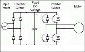 Electronics Forum (Circuits, Projects and Microcontrollers) gambar png
