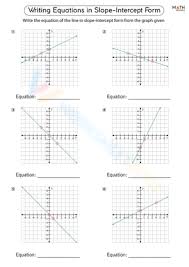 Free Graphing Sine And Cosine Functions