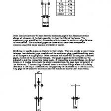 American Standard Recommended Wide Flange Beam Gages