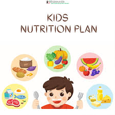 kids nutrition plan healthyram com