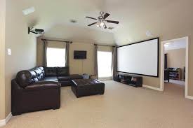 Best Ceiling Mounted Projector For Your