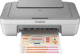 Cost per page= approx rs 1.2 [for canon it is rs 6 (don't search for a decimal before. Hp Deskjet Ink Advantage 1515 All In One Printer Hp Flipkart Com