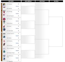 These playoffs will decide the future of the nba. Printable Nba Playoff Bracket Interbasket