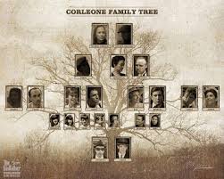 Real Michael Corleone Family Tree Awshum Corleone
