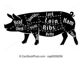 Cut Of Pork Diagram For Butcher Pork Cut