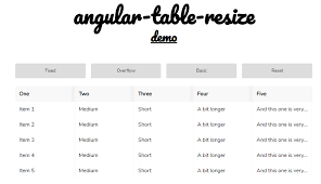 Angularjs Module For Resizing Table Columns Free Jquery