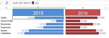 Most Useful And Under Used Excel Functions Automate Excel