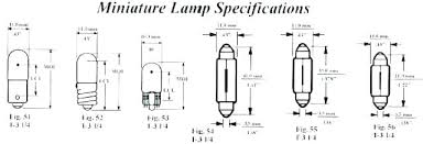 Automotive Light Bulbs Guide Coincom Co
