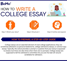 how to write a college essay that gets