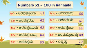 numbers 51 to 100 in kannada number
